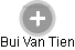 Bui Van Tien - Vizualizace  propojení osoby a firem v obchodním rejstříku