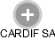 CARDIF SA - Vizualizace  propojení osoby a firem v obchodním rejstříku