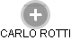 CARLO ROTTI - Vizualizace  propojení osoby a firem v obchodním rejstříku
