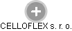 CELLOFLEX s. r. o. - Vizualizace  propojení osoby a firem v obchodním rejstříku