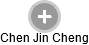 Chen Jin Cheng - Vizualizace  propojení osoby a firem v obchodním rejstříku