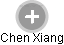 Chen Xiang - Vizualizace  propojení osoby a firem v obchodním rejstříku