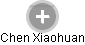 Chen Xiaohuan - Vizualizace  propojení osoby a firem v obchodním rejstříku