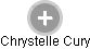  Chrystelle C. - Vizualizace  propojení osoby a firem v obchodním rejstříku