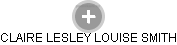 CLAIRE LESLEY LOUISE SMITH - Vizualizace  propojení osoby a firem v obchodním rejstříku