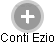 Conti Ezio - Vizualizace  propojení osoby a firem v obchodním rejstříku