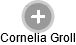  Cornelia G. - Vizualizace  propojení osoby a firem v obchodním rejstříku