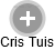  Cris T. - Vizualizace  propojení osoby a firem v obchodním rejstříku