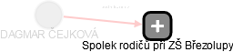  Čejková D. - Vizualizace  propojení osoby a firem v obchodním rejstříku