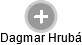  Dagmar H. - Vizualizace  propojení osoby a firem v obchodním rejstříku