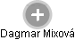 Dagmar Mixová - Vizualizace  propojení osoby a firem v obchodním rejstříku