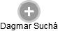  Dagmar S. - Vizualizace  propojení osoby a firem v obchodním rejstříku