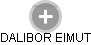 DALIBOR EIMUT - Vizualizace  propojení osoby a firem v obchodním rejstříku