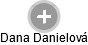 Dana Danielová - Vizualizace  propojení osoby a firem v obchodním rejstříku