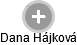 Dana Hájková - Vizualizace  propojení osoby a firem v obchodním rejstříku
