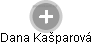 Dana Kašparová - Vizualizace  propojení osoby a firem v obchodním rejstříku