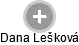 Dana Lešková - Vizualizace  propojení osoby a firem v obchodním rejstříku
