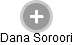 Dana Soroori - Vizualizace  propojení osoby a firem v obchodním rejstříku