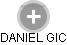 DANIEL GIC - Vizualizace  propojení osoby a firem v obchodním rejstříku