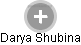 Darya Shubina - Vizualizace  propojení osoby a firem v obchodním rejstříku
