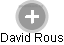 David Rous - Vizualizace  propojení osoby a firem v obchodním rejstříku