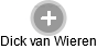 Dick van Wieren - Vizualizace  propojení osoby a firem v obchodním rejstříku