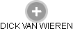 DICK VAN WIEREN - Vizualizace  propojení osoby a firem v obchodním rejstříku