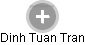 Dinh Tuan Tran - Vizualizace  propojení osoby a firem v obchodním rejstříku