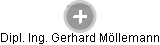  Gerhard M. - Vizualizace  propojení osoby a firem v obchodním rejstříku
