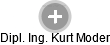  Kurt M. - Vizualizace  propojení osoby a firem v obchodním rejstříku