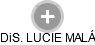 LUCIE MALÁ - Vizualizace  propojení osoby a firem v obchodním rejstříku