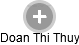 Doan Thi Thuy - Vizualizace  propojení osoby a firem v obchodním rejstříku