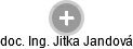  Jitka J. - Vizualizace  propojení osoby a firem v obchodním rejstříku