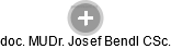  Josef B. - Vizualizace  propojení osoby a firem v obchodním rejstříku