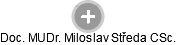Miloslav Středa - Vizualizace  propojení osoby a firem v obchodním rejstříku