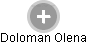 Doloman Olena - Vizualizace  propojení osoby a firem v obchodním rejstříku