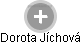  Dorota J. - Vizualizace  propojení osoby a firem v obchodním rejstříku