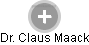  Claus M. - Vizualizace  propojení osoby a firem v obchodním rejstříku