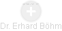  Erhard B. - Vizualizace  propojení osoby a firem v obchodním rejstříku