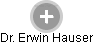  Erwin H. - Vizualizace  propojení osoby a firem v obchodním rejstříku