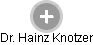 Hainz Knotzer - Vizualizace  propojení osoby a firem v obchodním rejstříku