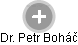 Petr Boháč - Vizualizace  propojení osoby a firem v obchodním rejstříku