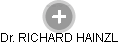 RICHARD HAINZL - Vizualizace  propojení osoby a firem v obchodním rejstříku