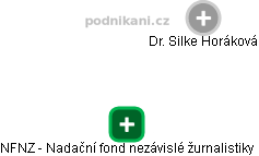  Silke H. - Vizualizace  propojení osoby a firem v obchodním rejstříku