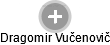  Dragomir V. - Vizualizace  propojení osoby a firem v obchodním rejstříku