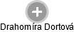 Drahomíra Dortová - Vizualizace  propojení osoby a firem v obchodním rejstříku