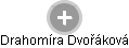  Drahomíra D. - Vizualizace  propojení osoby a firem v obchodním rejstříku