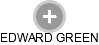 EDWARD GREEN - Vizualizace  propojení osoby a firem v obchodním rejstříku