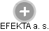 EFEKTA a. s. - Vizualizace  propojení osoby a firem v obchodním rejstříku