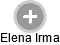  Elena I. - Vizualizace  propojení osoby a firem v obchodním rejstříku